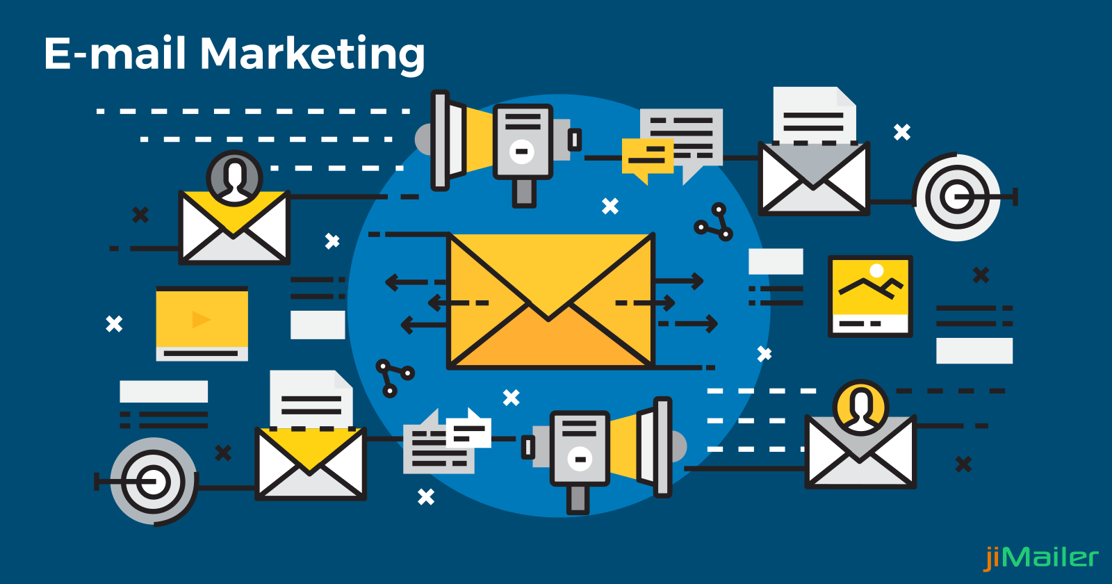 Choosing an Appropriate Email Marketing Platform For Your Business